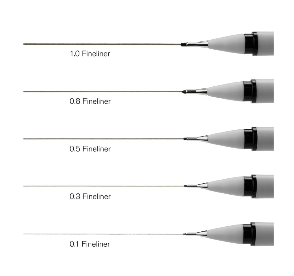 Fineliner assortment 5pcs WN - Black