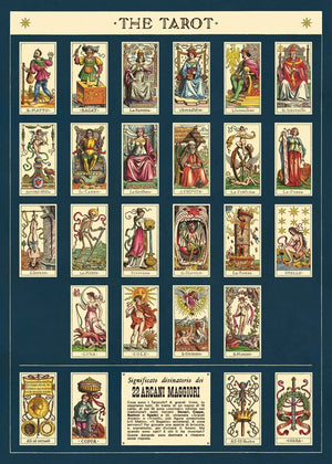 Juliste Cavallini - Tarot